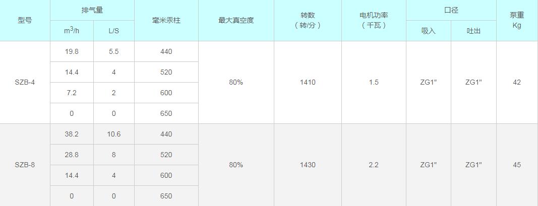 淄博水環(huán)真空泵廠有限公司